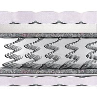 Матрас SLIM 1 (СЛИМ 1)  MatroLuxe